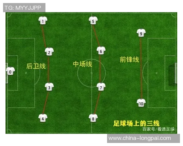 明斯克与奥林比查的较量揭示足球战术与团队精神的完美结合